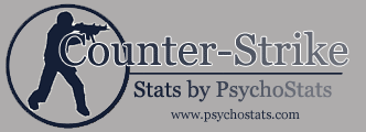 Stats powered by PsychoStats