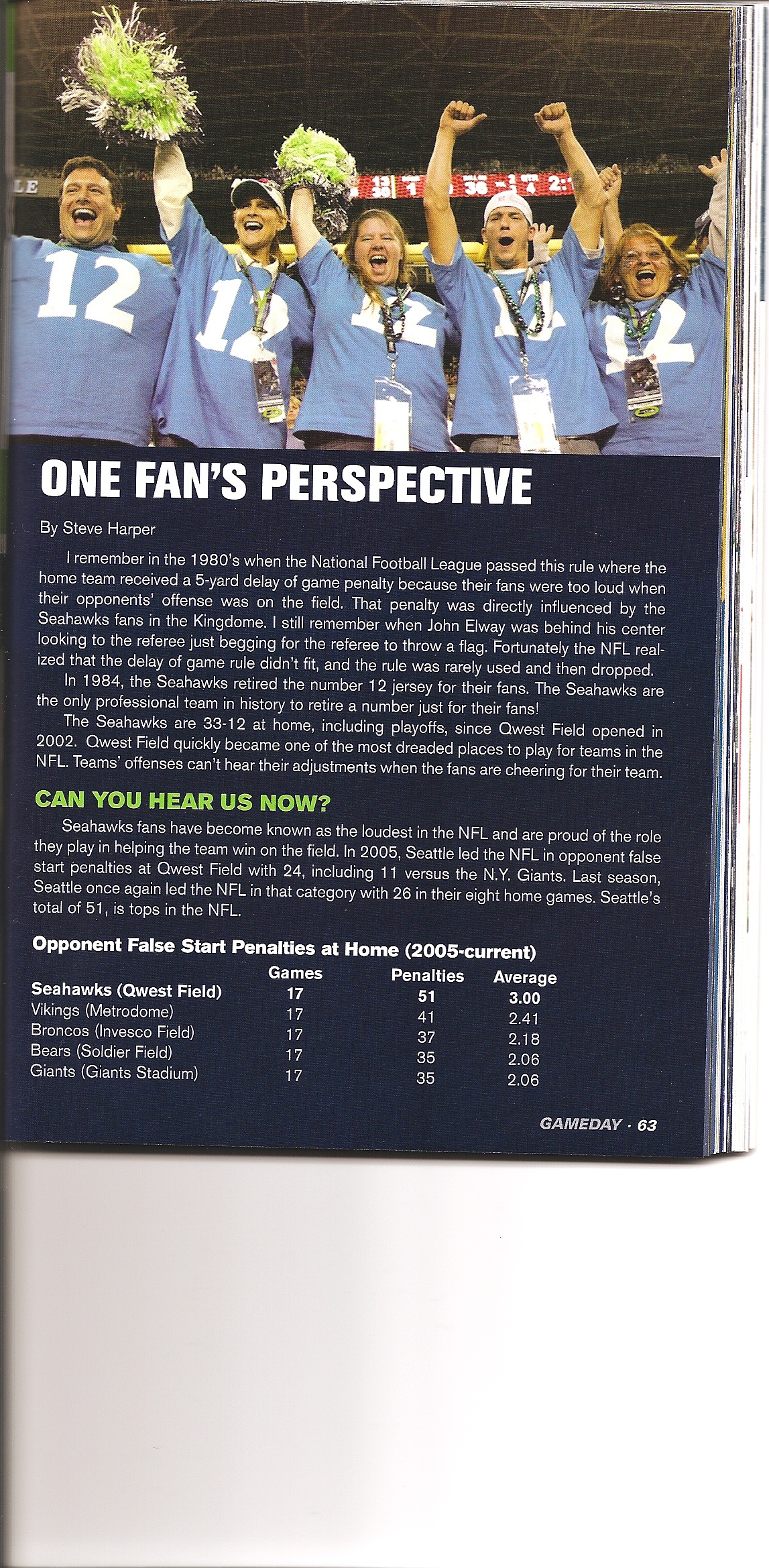 12th Man Article