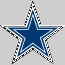 My Dallas Cowboys Page