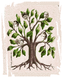 Family Tree